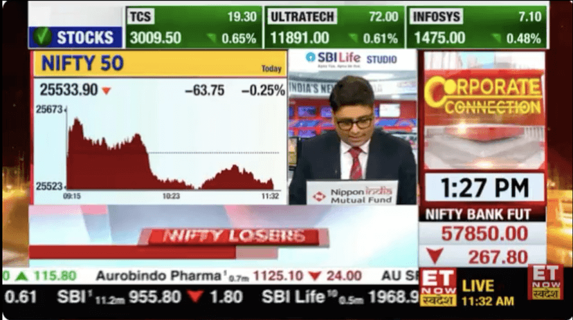 05 ET Now Swadesh News 06 Nov 2025 06min 23sec Mr. Alok Gupta, Managing Director, Allied Blenders 11.32am