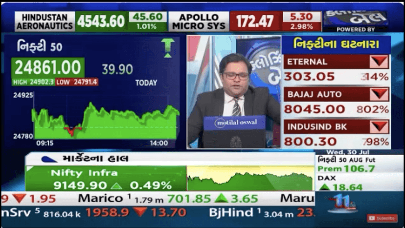 04 CNBC Bajar News 30 July 2025 07min 27sec Mr. Alok Gupta - MD Allied Blenders and Distillers 15.00pm (1)