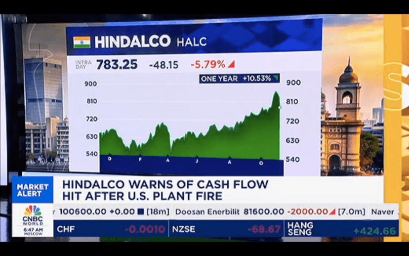 02 CNBC Asia News 06 Nov 2025 07min 53sec Mr. Alok Gupta, Managing Director, Allied Blenders 09.17am