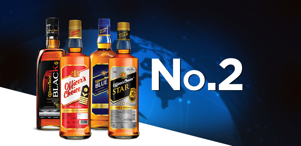This Indian whiskey is now the world’s number 2 booze brand – Mail Today