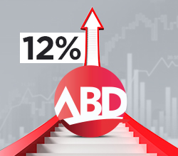 Allied Blenders & Distillers FY sales jump 12% to hit 36 million cases – Economic Times