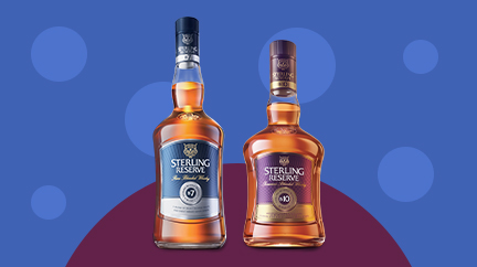 About Allied Blenders and Distillers Private Limited (ABD India) - 2017