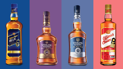 About Allied Blenders and Distillers Private Limited (ABD India) - 2018