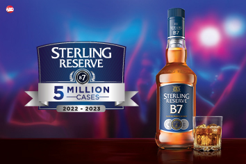 Fastest-Growing Spirits Brand**  Crossed The Annual 5Mn Cases Mark#